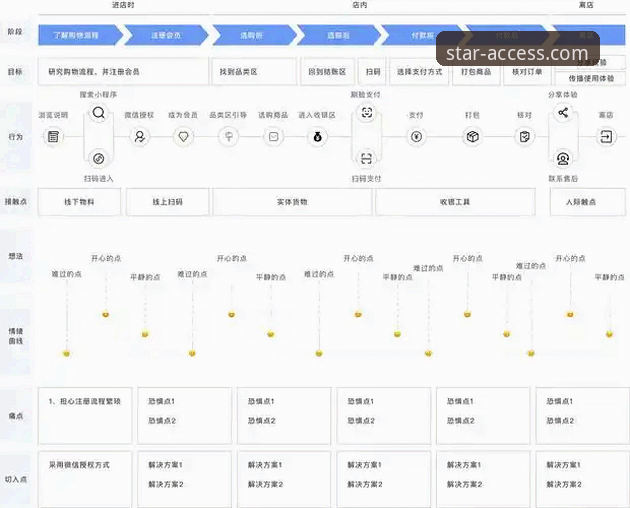 2026亚星手机版最新版本下载的5个关键升级点：功能、安全与用户体验全解析
