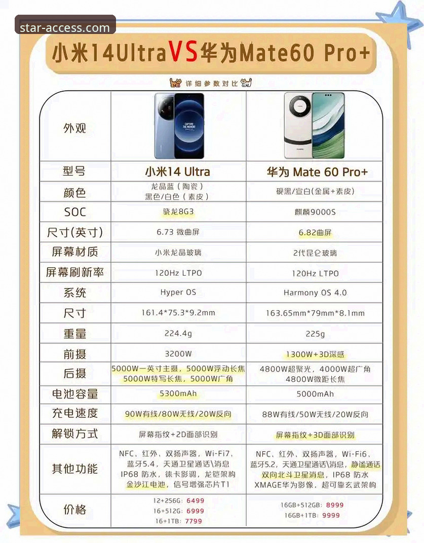 资深用户详解YAXING手机版官网使用心得：从下载到功能对比的实战经验