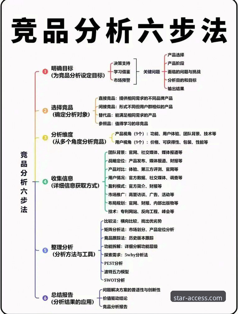 资深用户实战分享：亚星手机版竞品对比怎么下载？官方渠道与功能解析