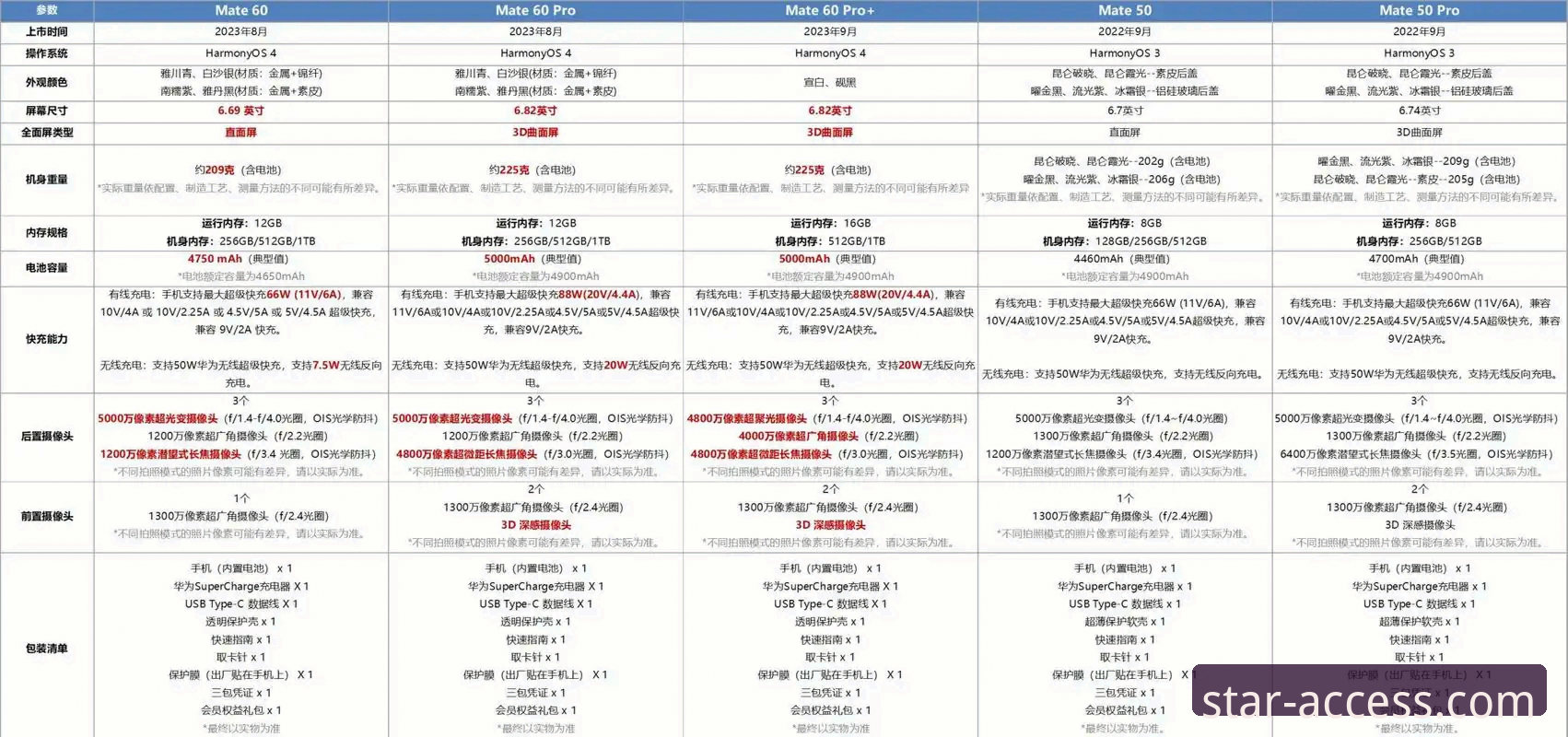 资深用户详解YAXING手机版官网使用心得：从下载到功能对比的实战经验